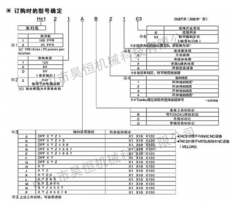 東側(cè)原裝電子手輪(圖7)